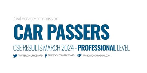 cse result 2024 professional|CAR PASSERS (Professional Level): March 2024 Civil Service .